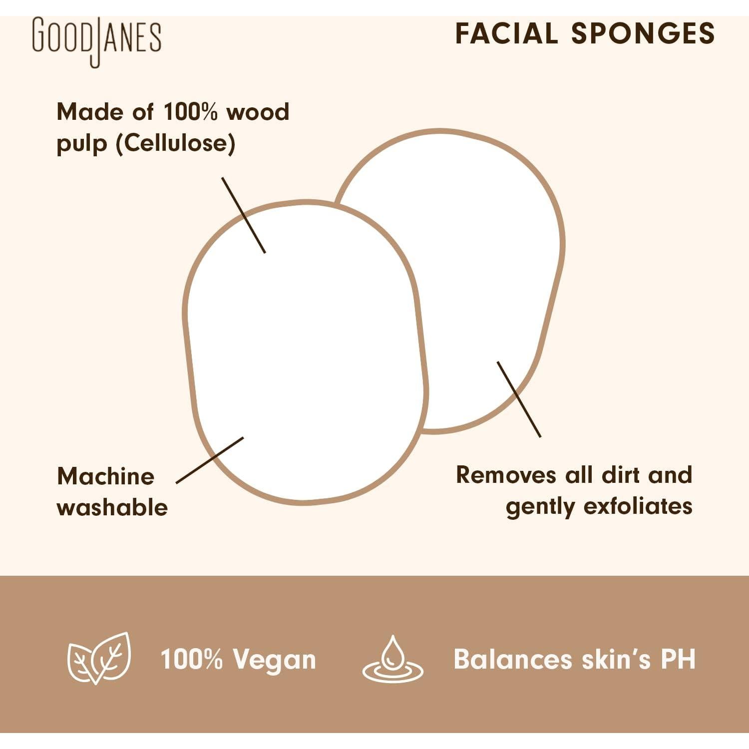 Esponjas Faciales Hipoalergénicas GoodJanes - Paquete de 2