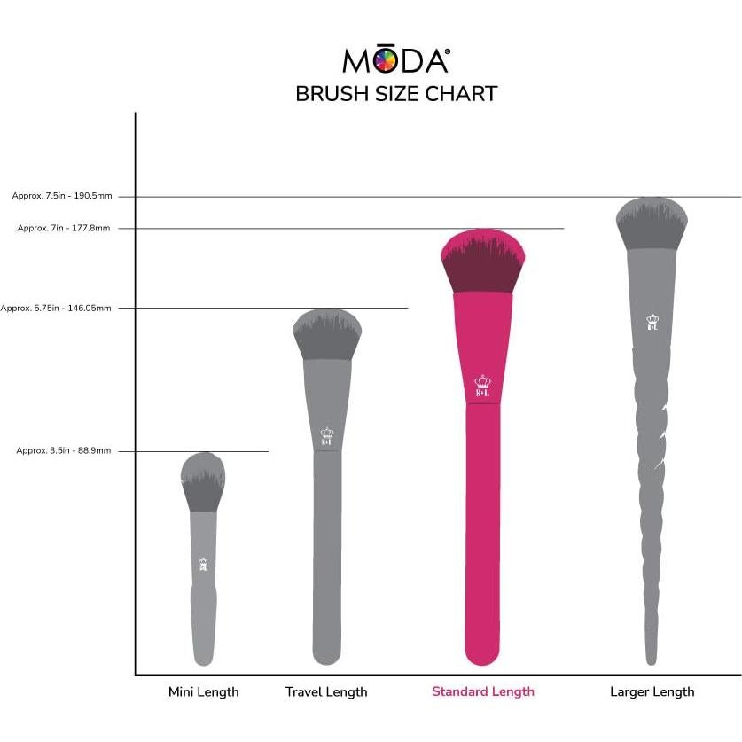 Kit de Brochas de Maquillaje para Ojos MODA 5 Piezas Deluxe