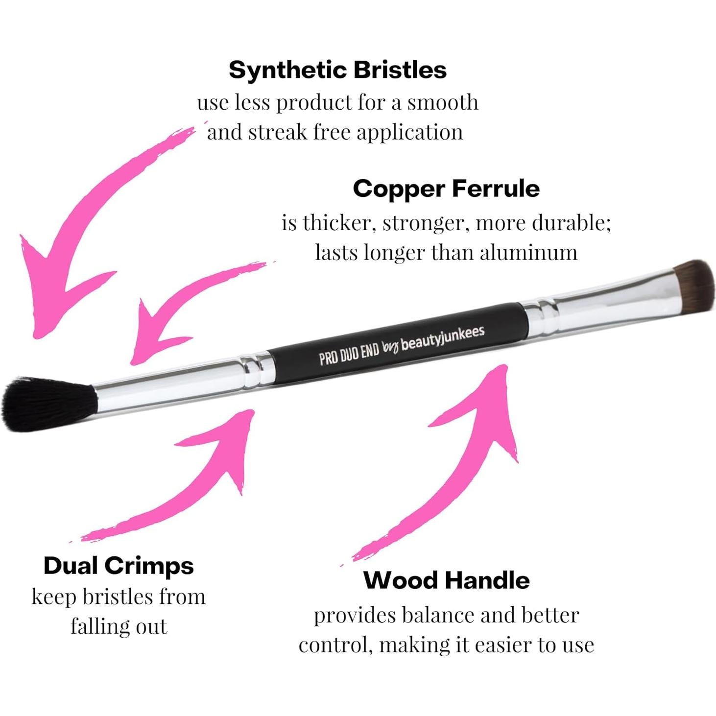 Juego de Brochas de Maquillaje Beauty Junkees Doble Punta