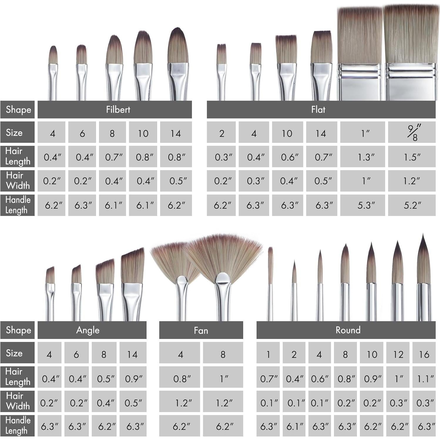 Set de Pinceles Profesionales ARTIFY 25 Piezas Nailon Sintético