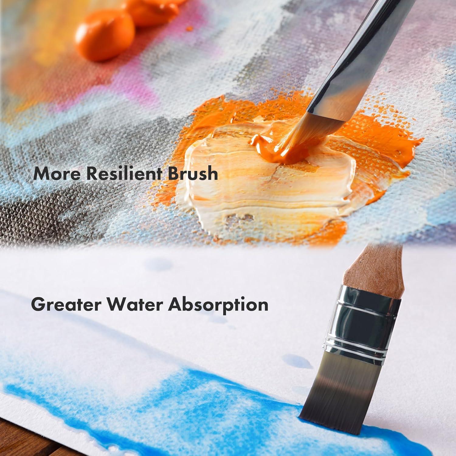 Set de Pinceles Profesionales ARTIFY 25 Piezas Nailon Sintético