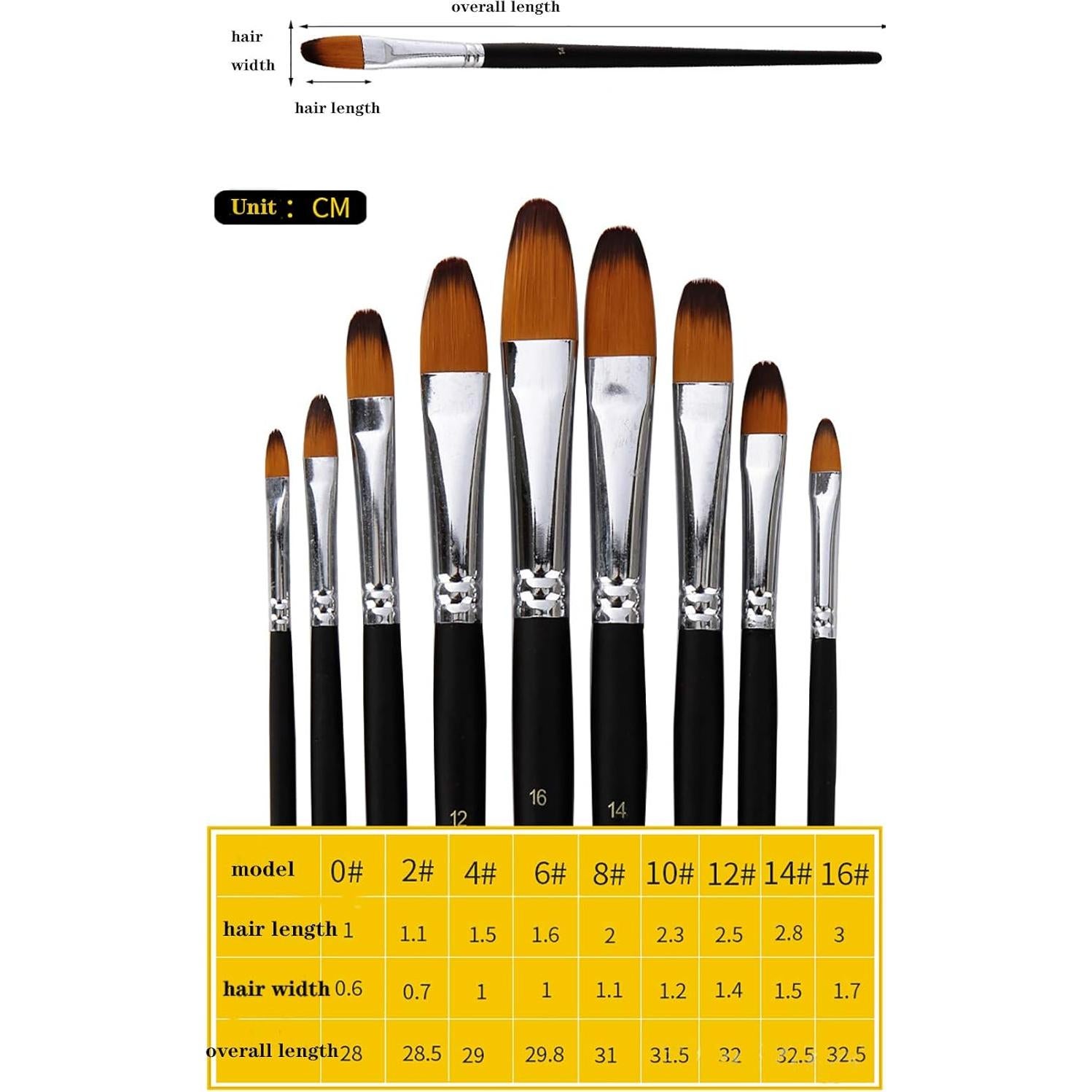 Juego de Pinceles Filbert HOJIBOFA 9 Piezas Nylon para Pintura