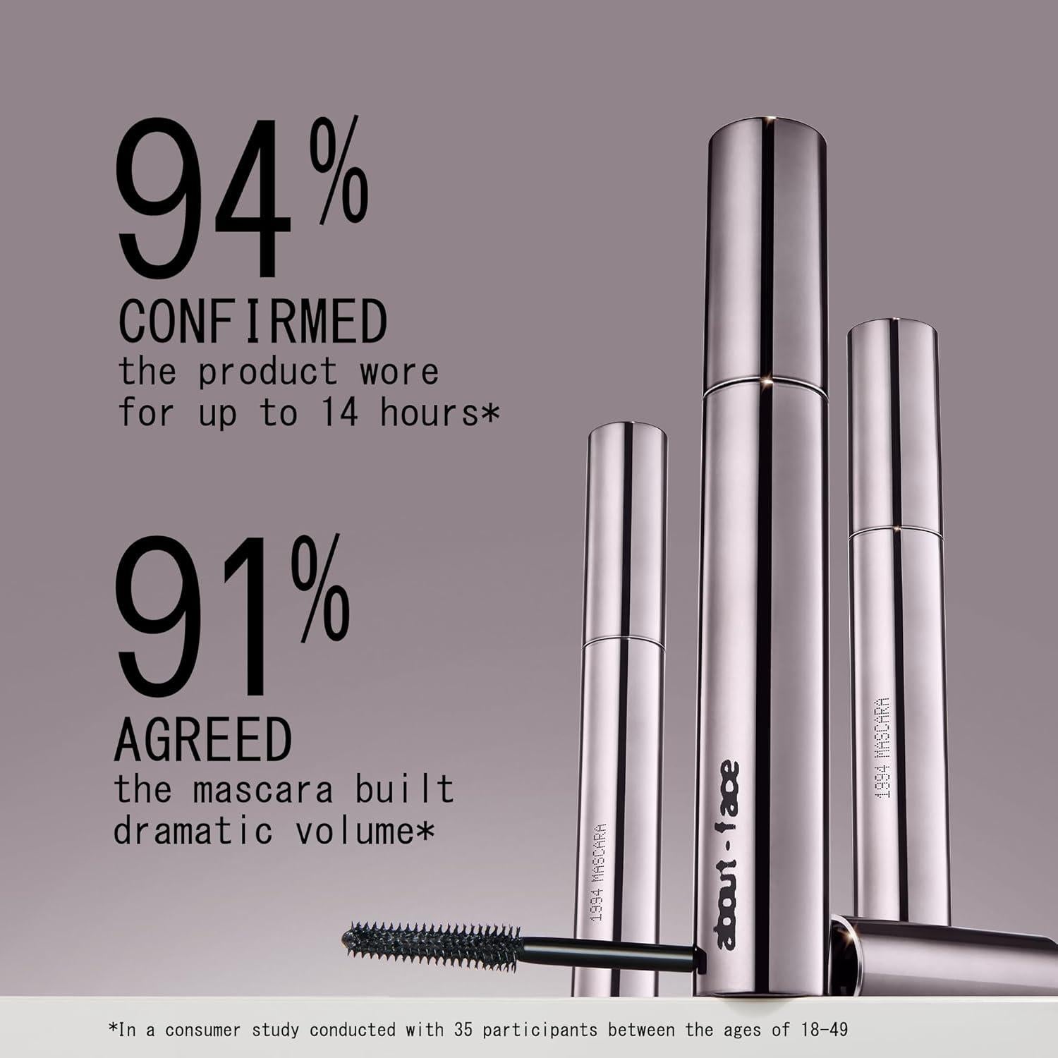 Máscara Volumizadora About-Face - Negro Azabache 12.2 g