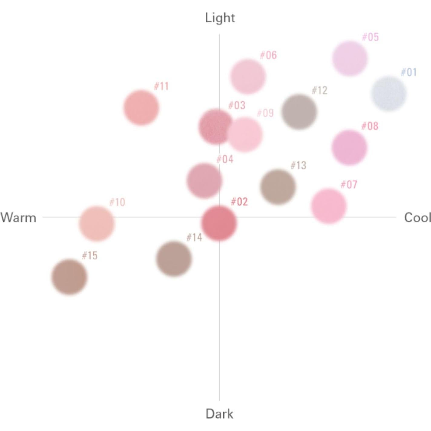 Rubor BBIA 15 Colores 3.98g - Mate y Iluminador Lavanda