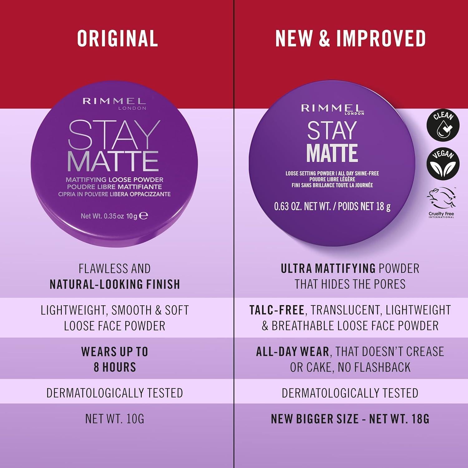 Rimmel Stay Matte Polvo Suelto 001 Transparente 17.86g Vegano