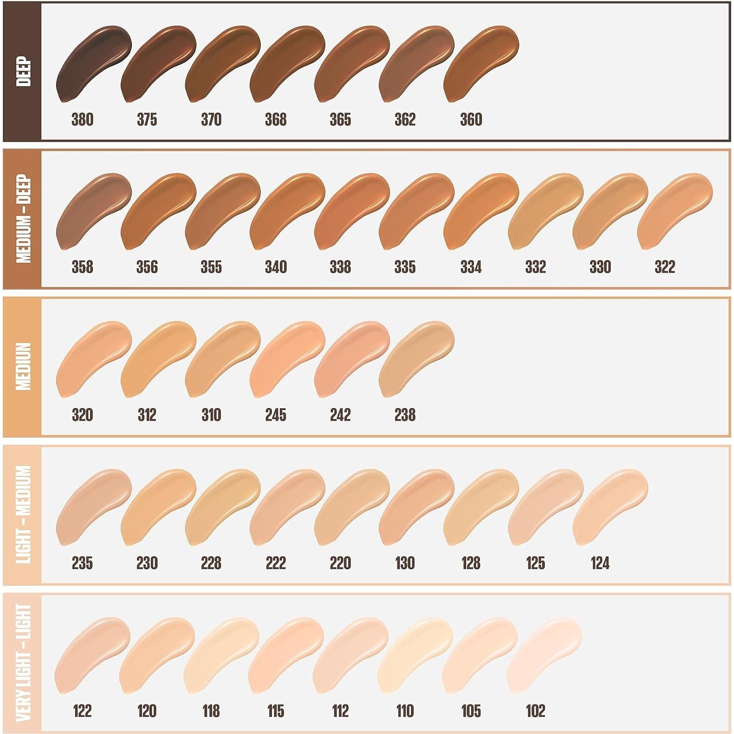 Base Mate Maybelline Fit Me 29.57ml - Piel Normal a Grasa