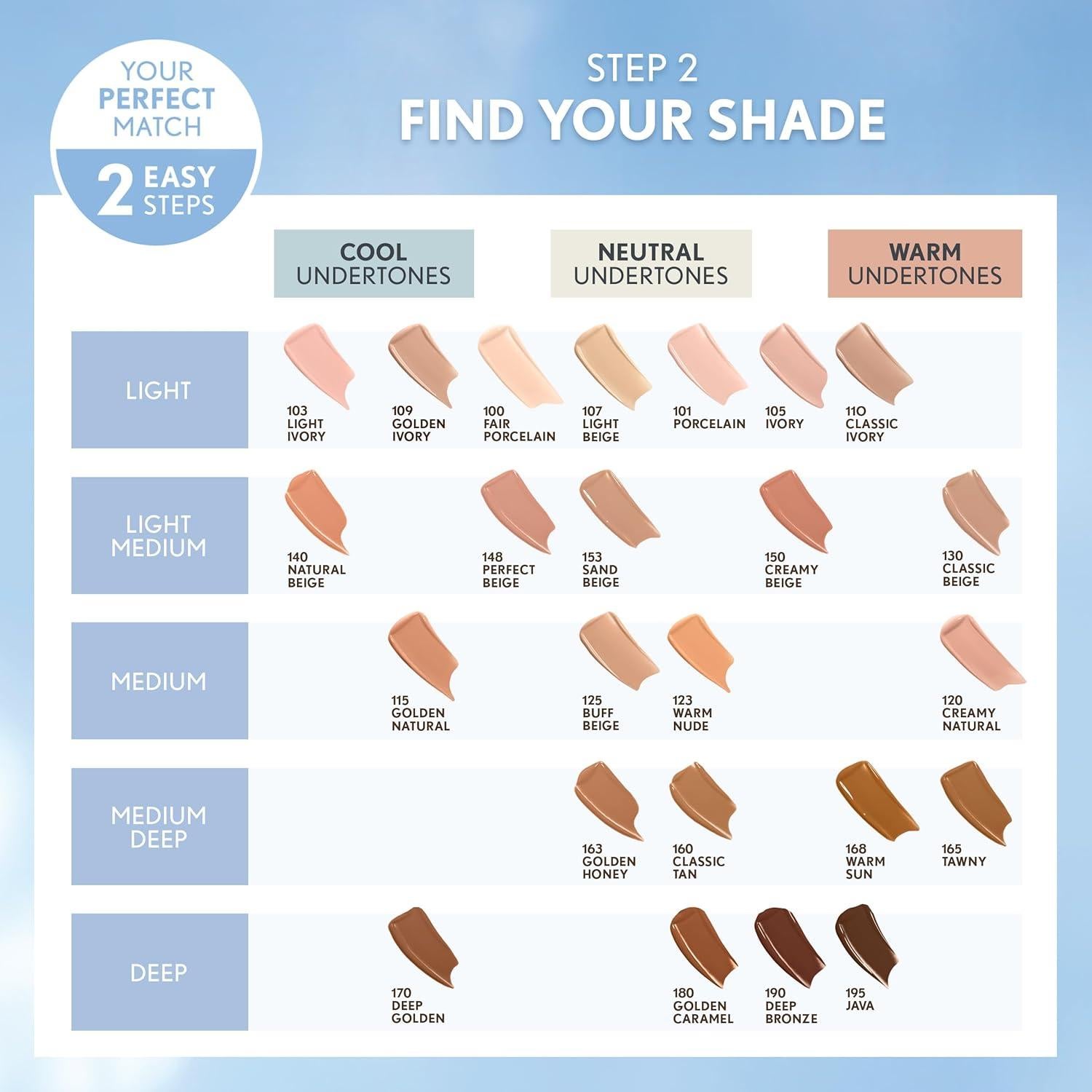 Base Invisible Limpia Covergirl 28.35ml Vegana Natural Cremoso