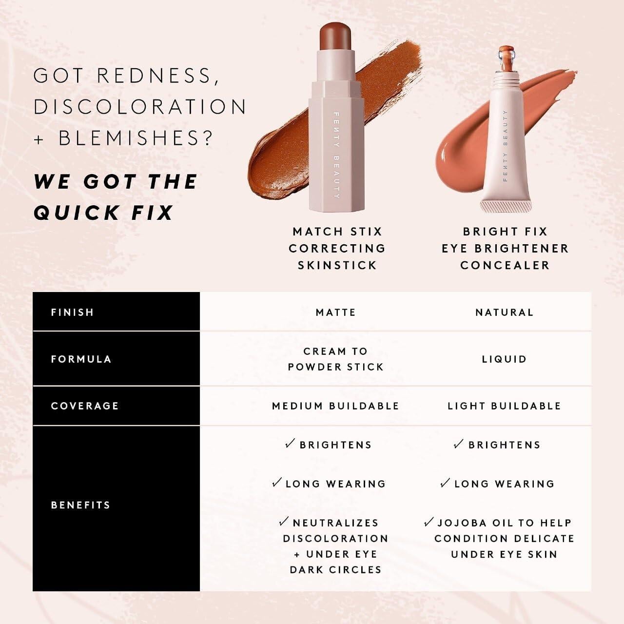 Corrector Fenty Beauty 02 Marfil Dorado 9.4g