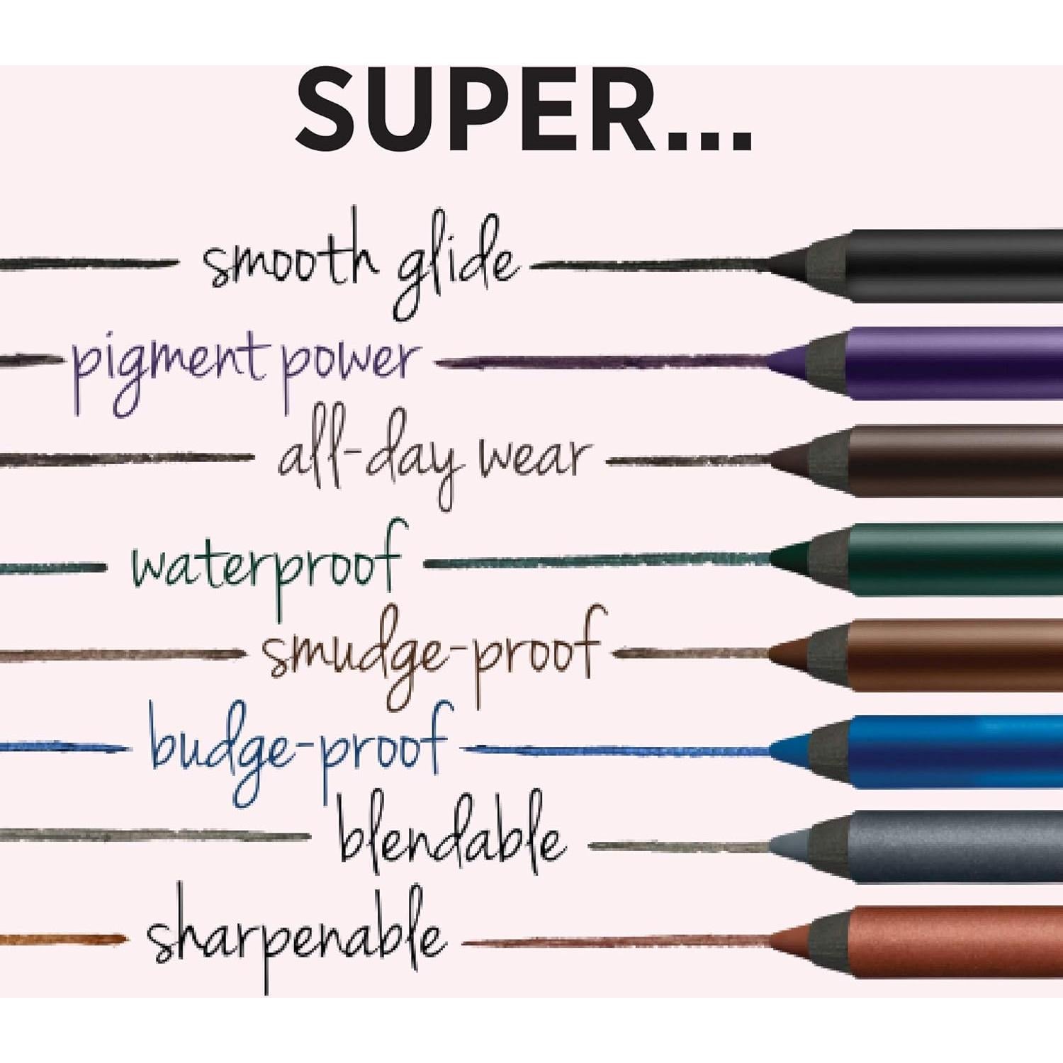 Lápiz de Ojos Gel IT Cosmetics Superhero - Negro Ultra Intenso - 1.19 g