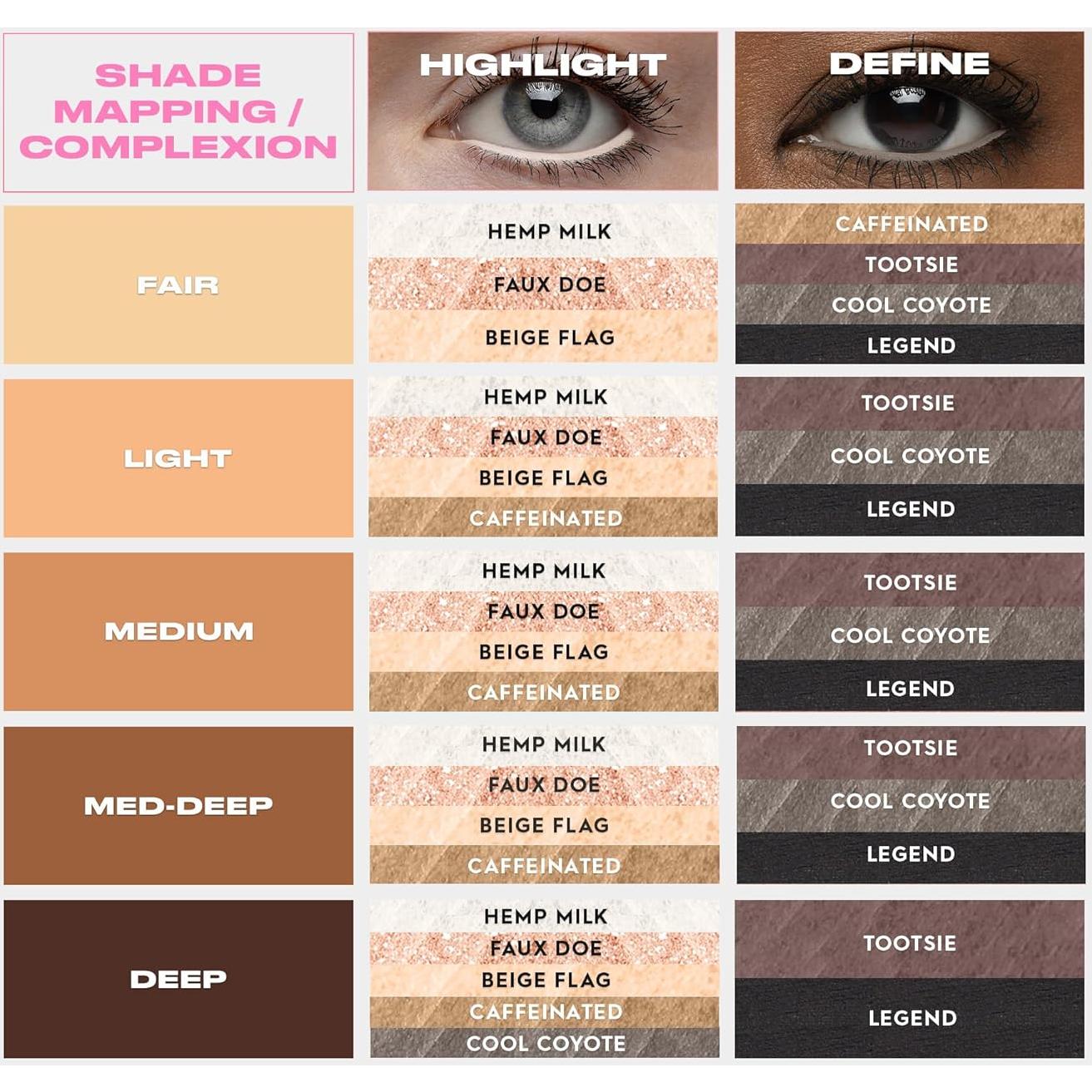 Lápiz de Eyeliner Urban Decay 24/7 Tootsie 1.13g - Resistente al Agua