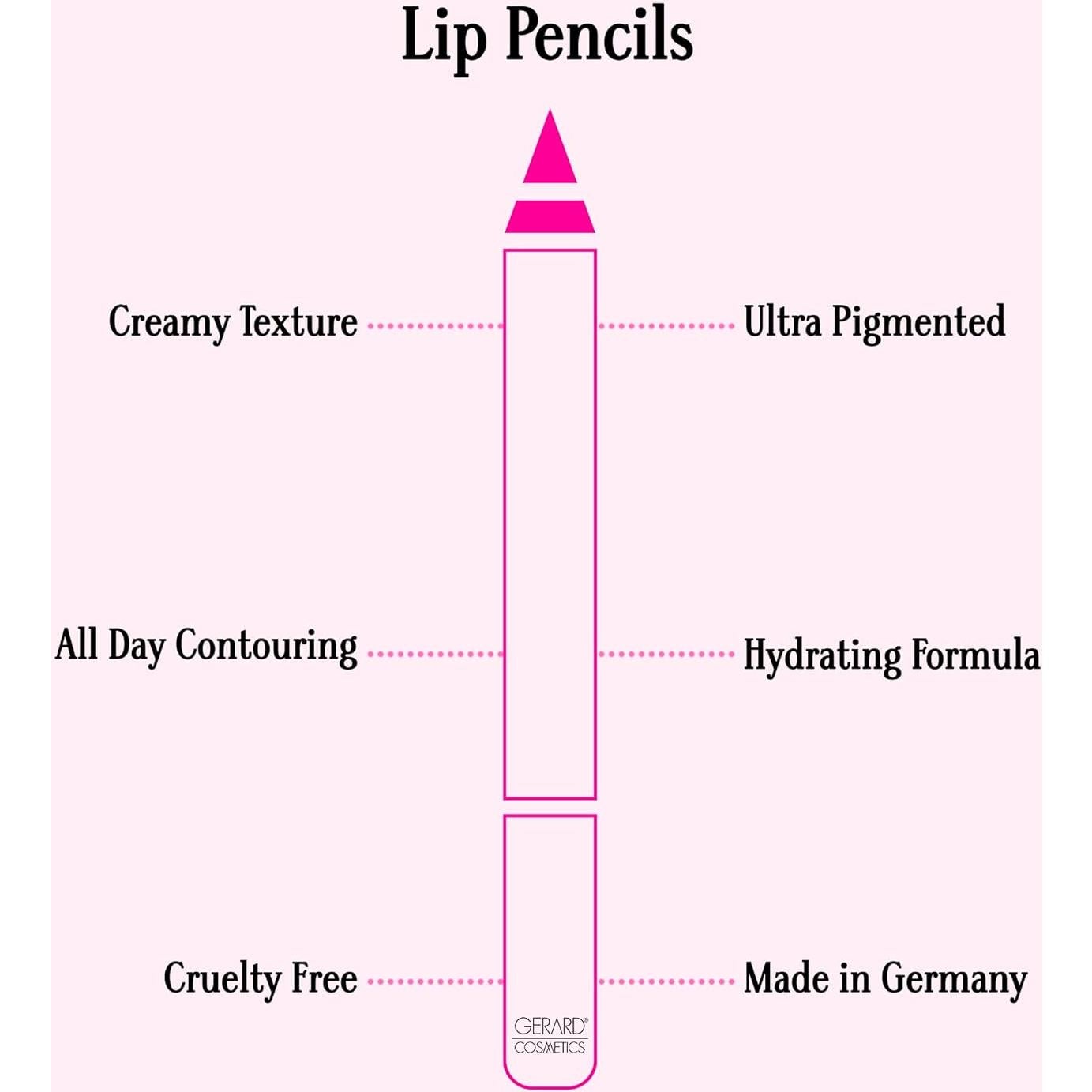 Lápiz Labial Mate Gerard Cosmetics Inmortal Rojo 1.13g