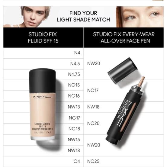 Corrector Multiuso Mac Studio Fix N18 11.83g - Beige Neutro