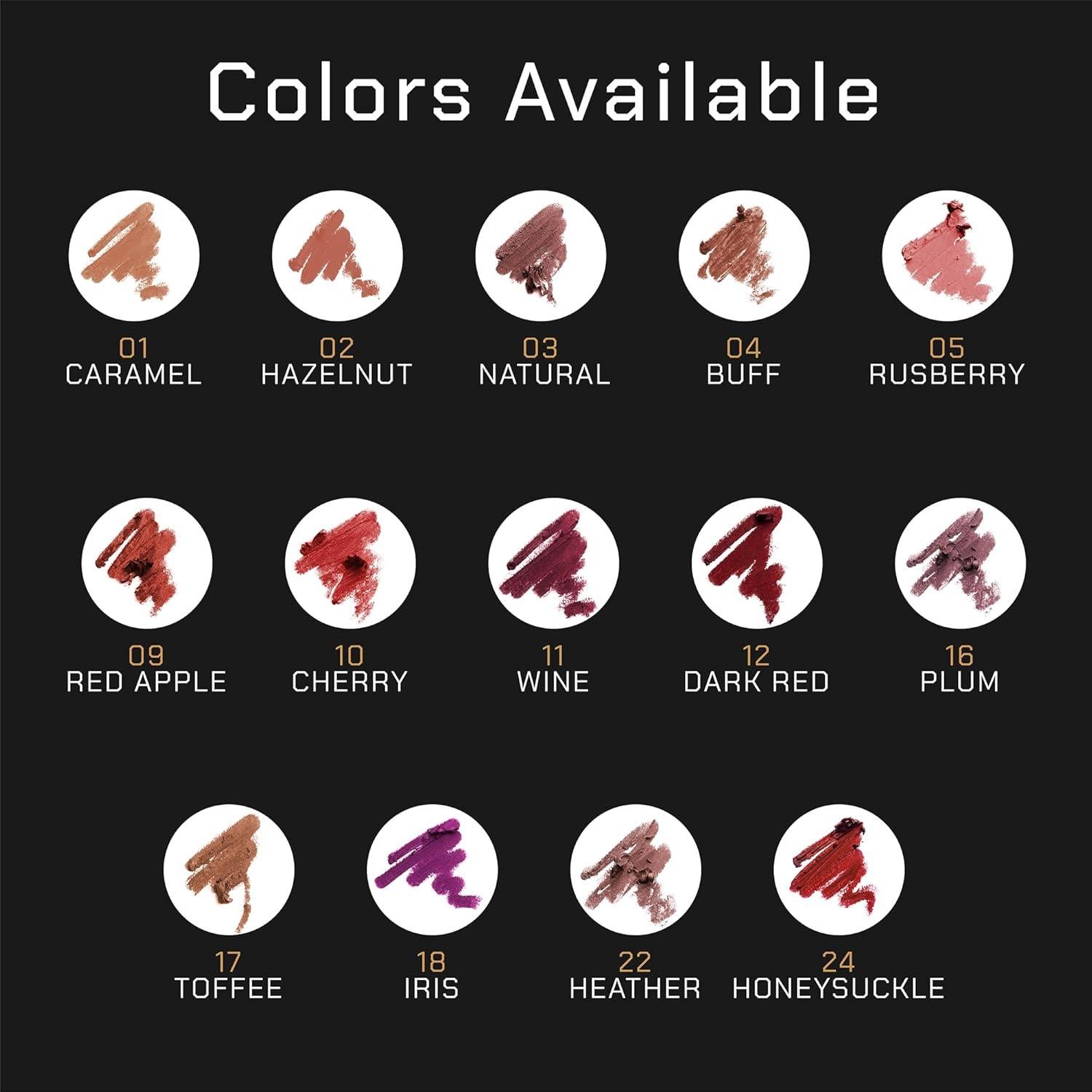 Delineador de Labios Impermeable Radiant 1.20g - Color Vino