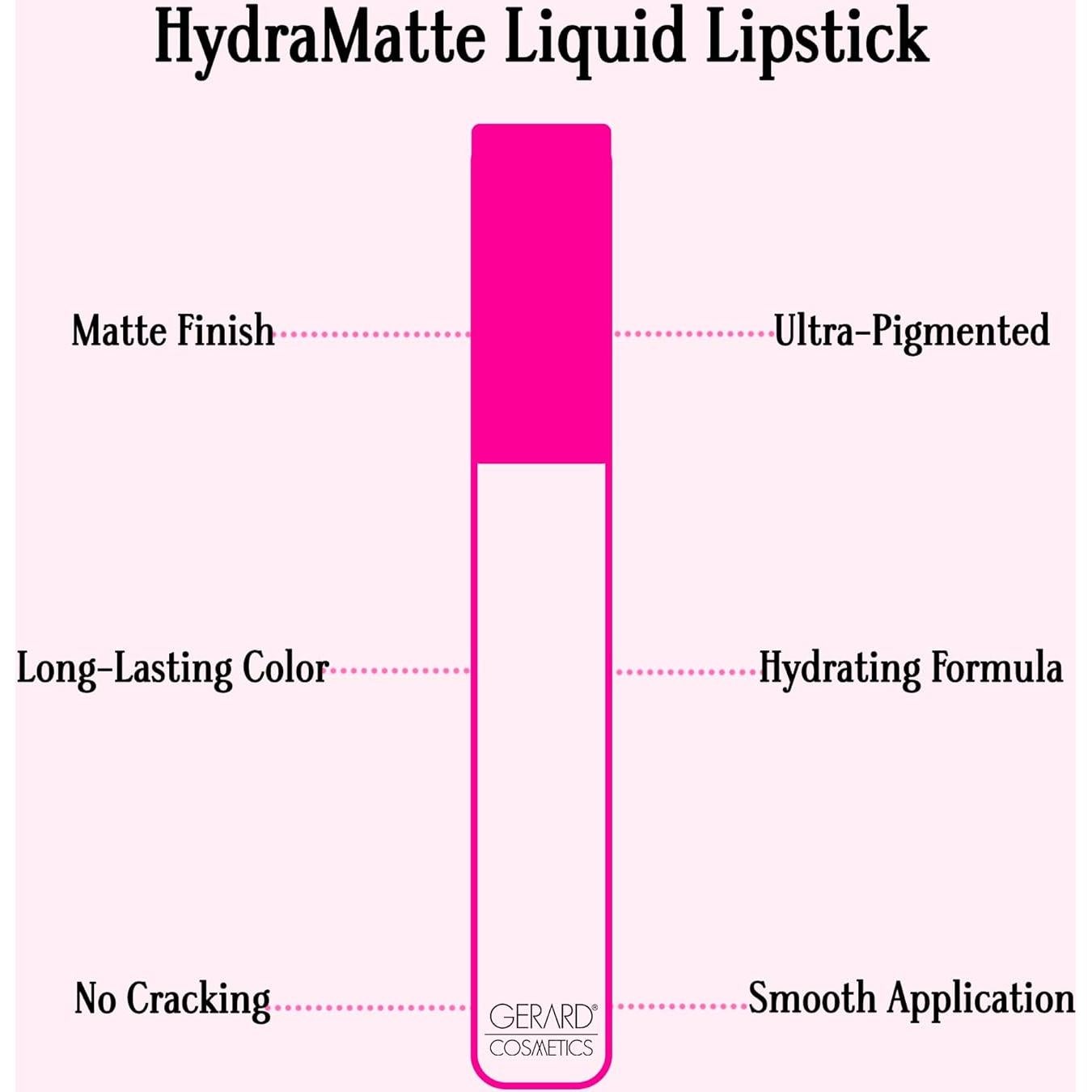 Pintalabios Líquido Mate Gerard Cosmetics Éxtasis 10.67cm