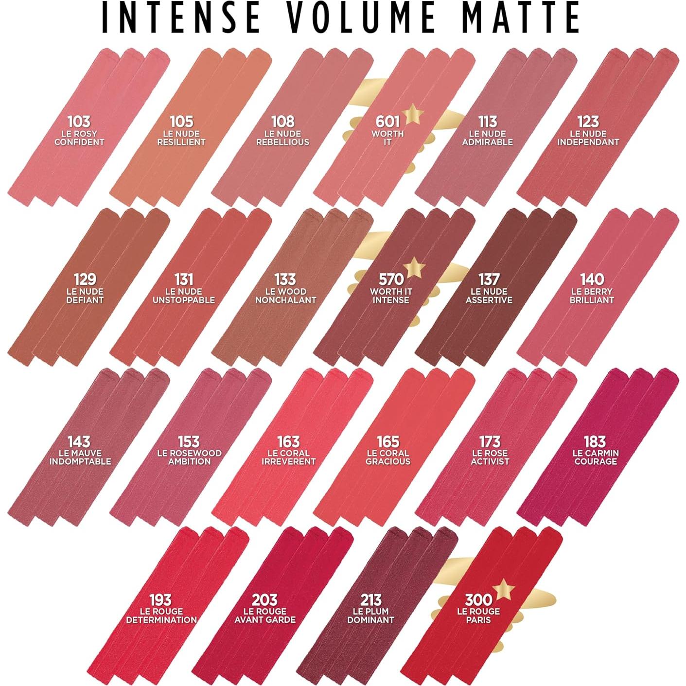 L'Oreal Paris Lápiz Labial Mate 1.7g Le Rosy Confident