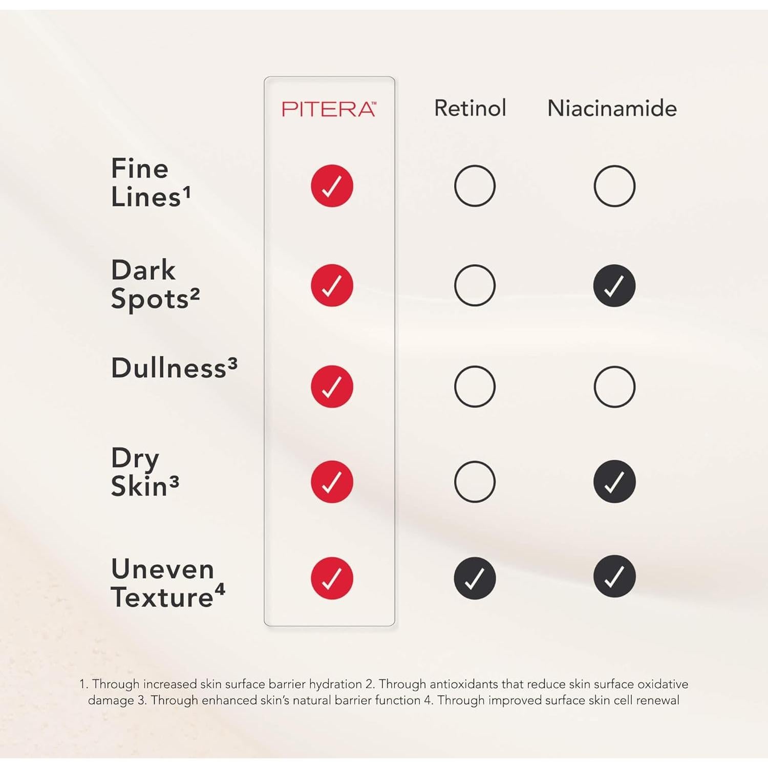 Máscara Facial SK-II Hidratación Intensiva 10 Unidades