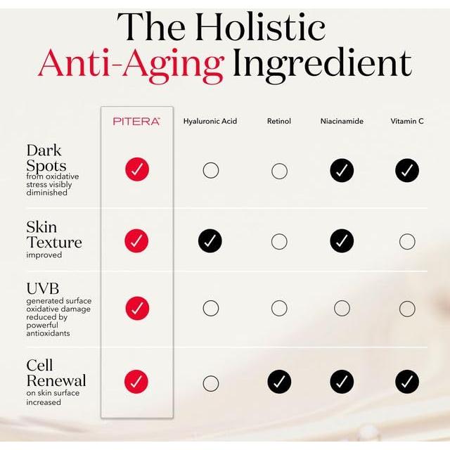 SK-II Esencia y Crema Facial Anti-Envejecimiento 70.87ml + 50.24ml