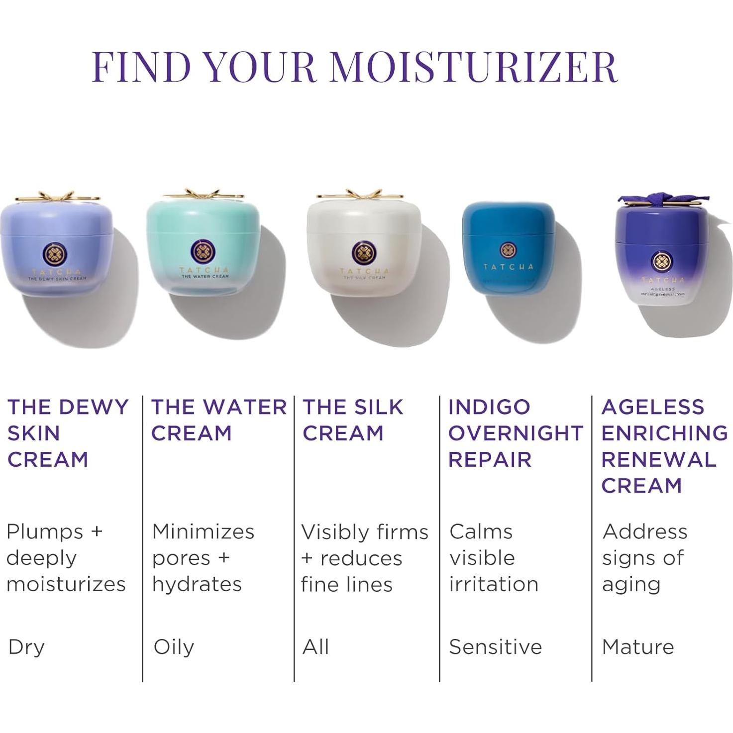 Crema y Suero Nocturno TATCHA Indigo 50 ml Sin Fragancia