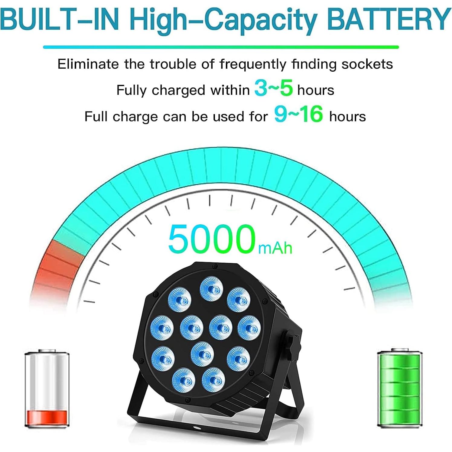 Luces Par Recargables RGBW HOLDLAMP 36W con Control Remoto
