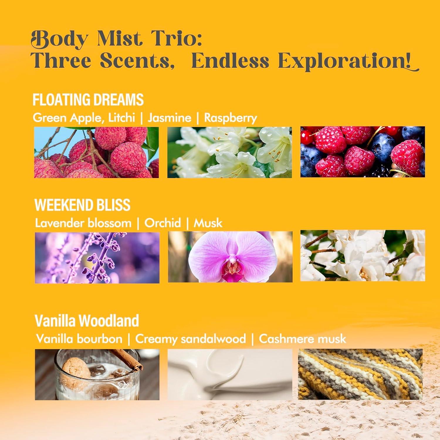 Set de Spray Corporal AQUA BLANCE 60ml - 3 Fragancias