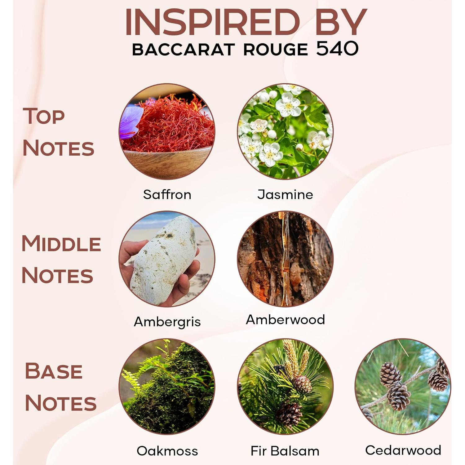 Aceite de Perfume Roll-on Pinctell P1 10ml Similar a Baccarat Rouge 540