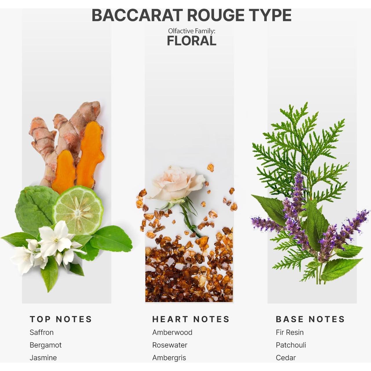 Aceite Difusor Aroma Baccarat Rouge 148ml AromaPlan