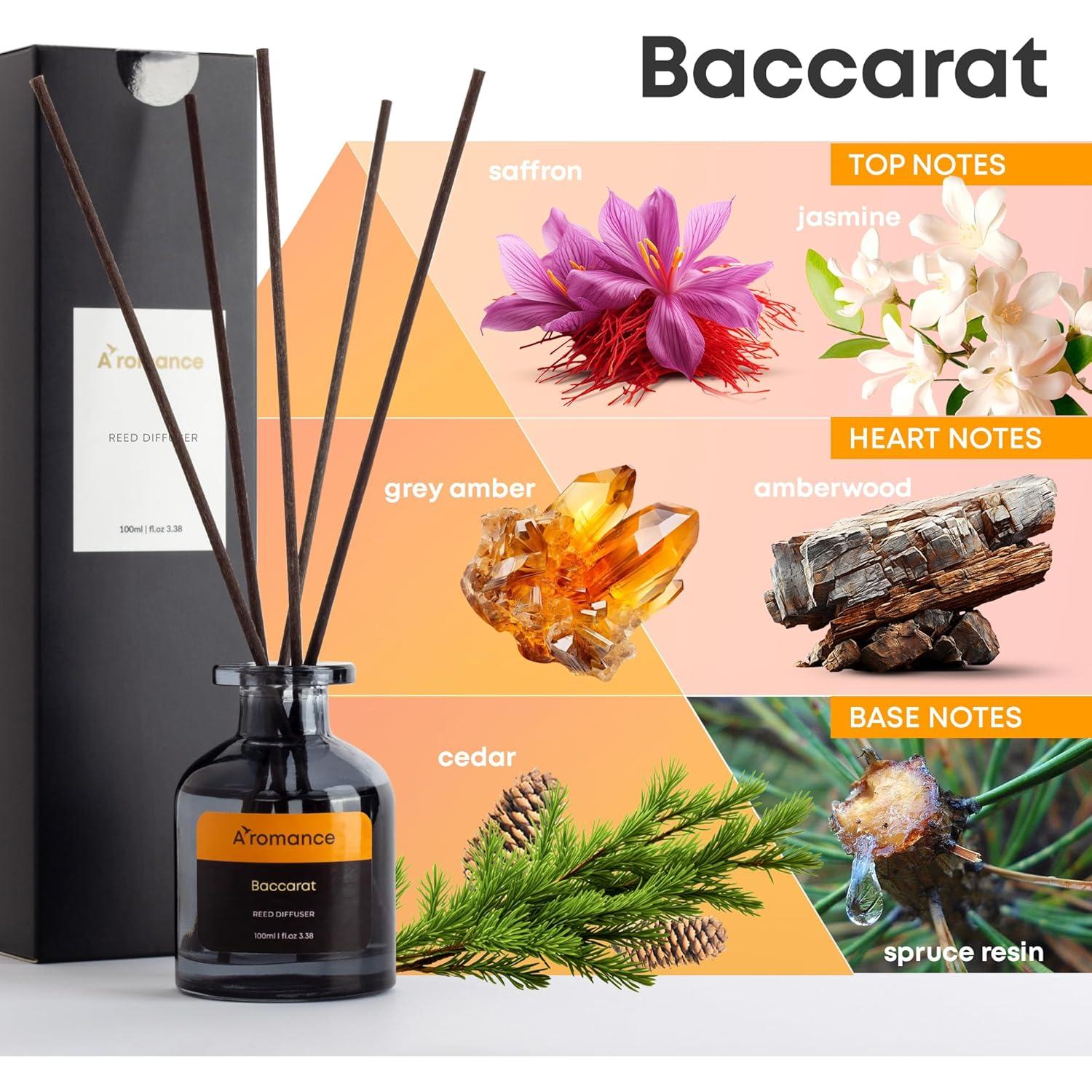 Difusor de Varitas Aromance Baccarat 100 ml Floral-Oriental