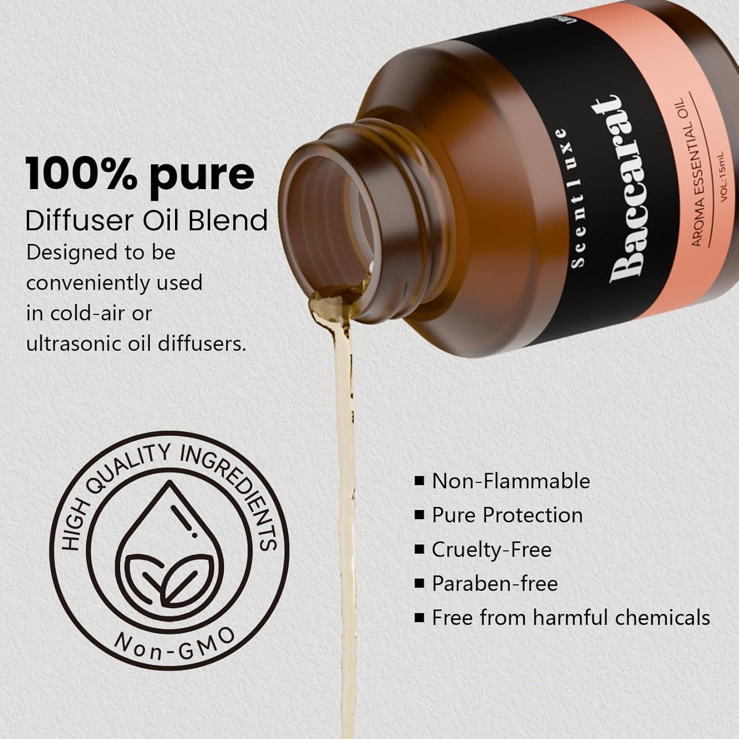 Aceite Difusor ScentLuxe 15mL - Fragancia Inspirada en Baccarat