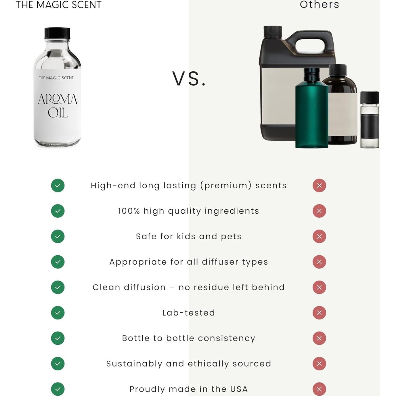 Aceite Difusor Baccara - 500 mL - Aromas de Lujo para Hogar