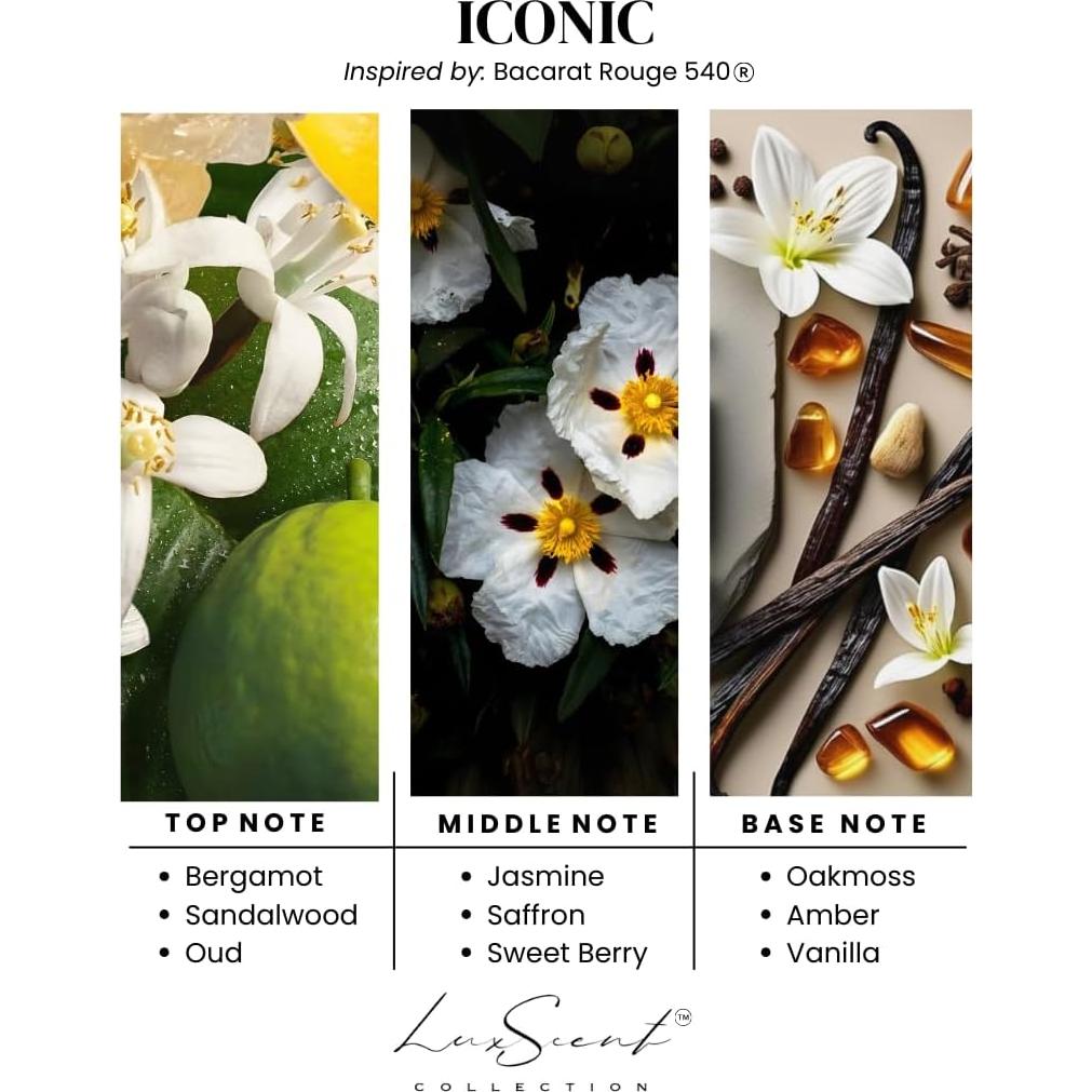 Aceite Difusor de Aroma 1200ML Luxscent Icónico - Fragancia Floral