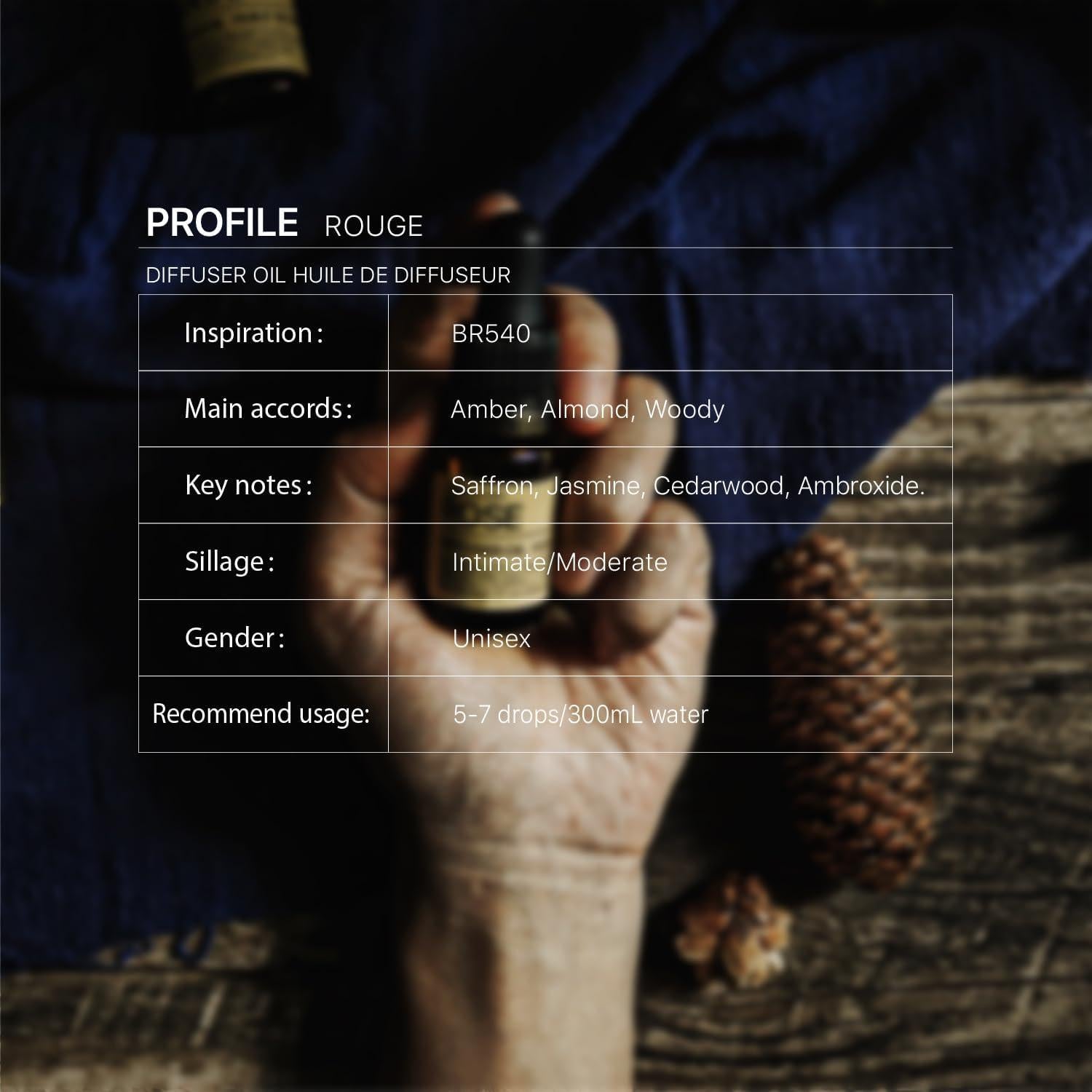 Aceite Difusor Rouge 9.86 ml - Sesneslabs, Azafrán, Jazmín, Cedro