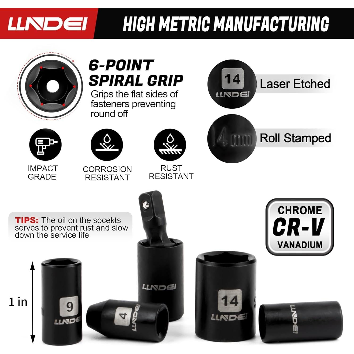 Juego de Llaves de Carraca Mini LLNDEI 48 Piezas 1/4"