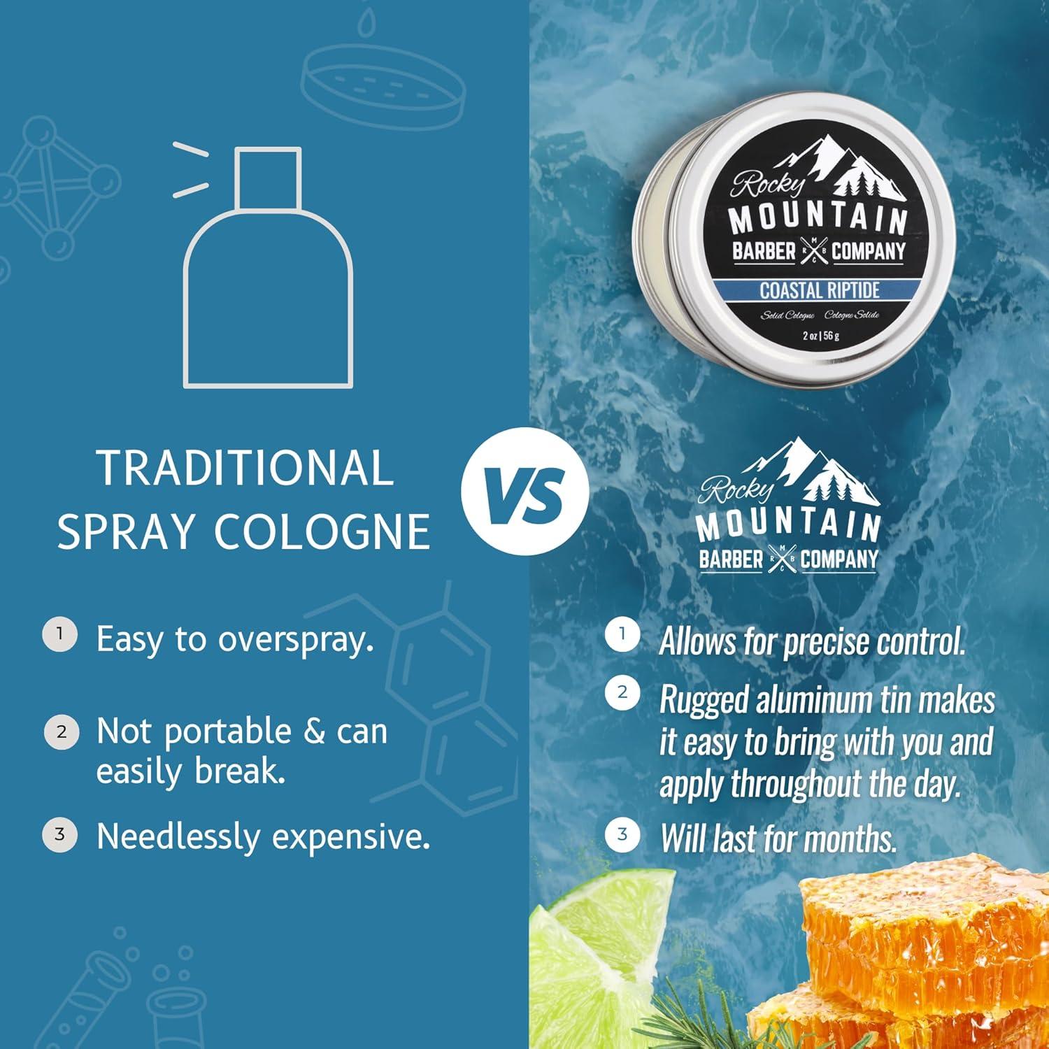 Colonia Sólida para Hombres Rocky Mountain - Corriente Costera 56.7g