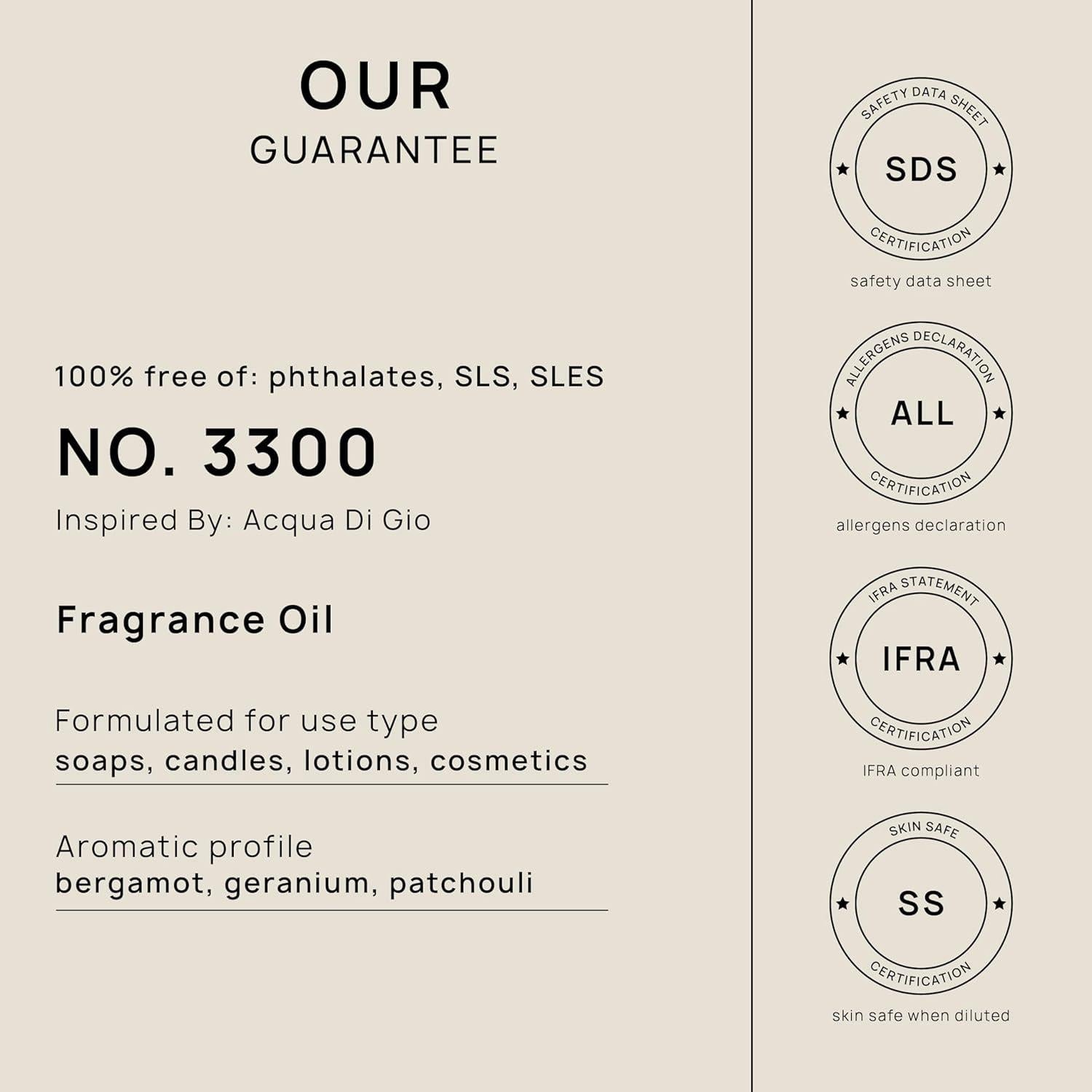 Aceite de Fragancia VINEVIDA Acqua Di Gio 473ml para Jabón y Velas