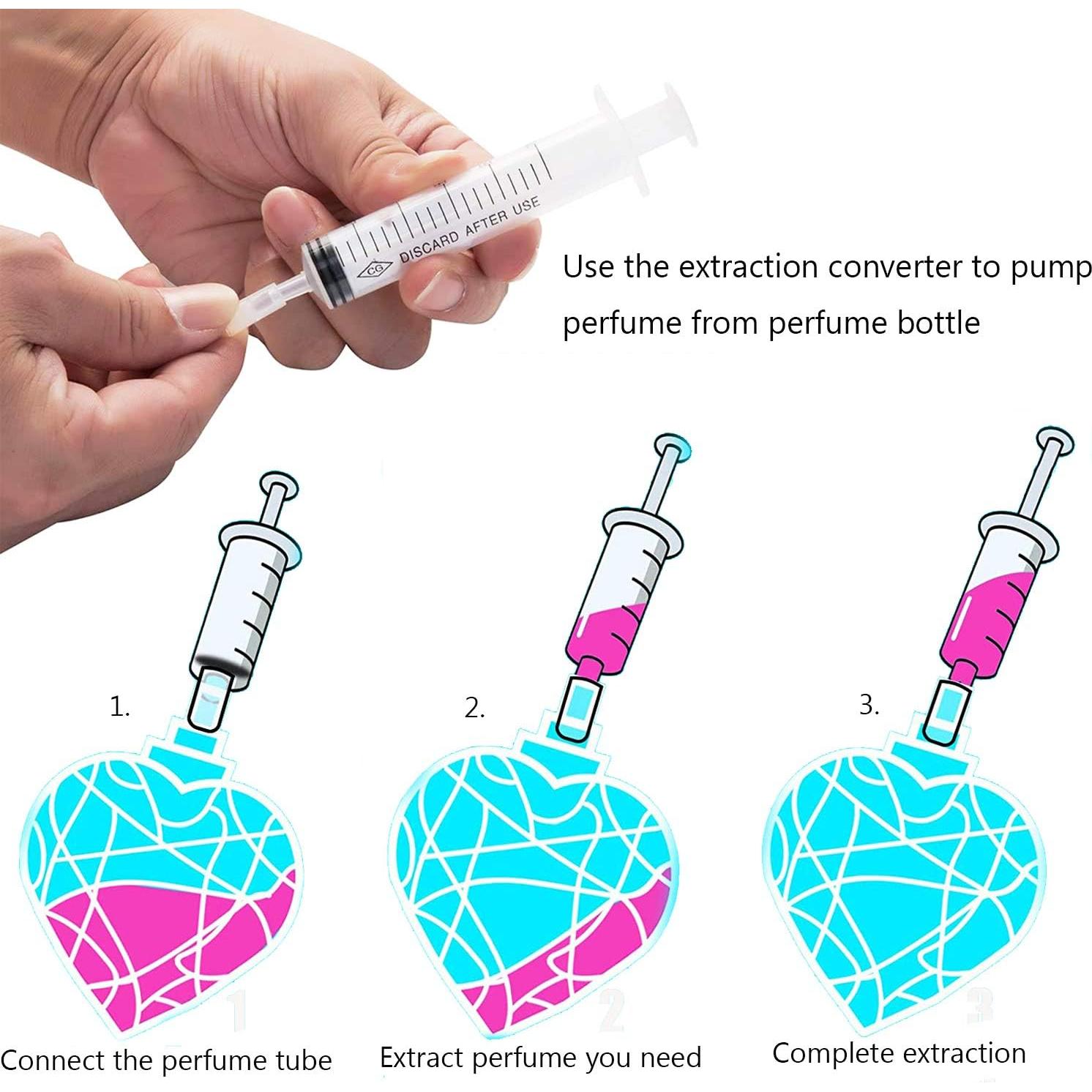 Kit de Recarga de Perfume Yujin Beautyworld 10ml con Jeringas y Adaptadores
