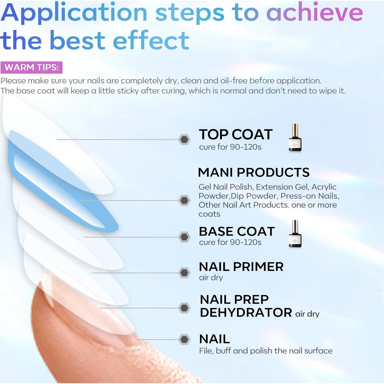 Set de Esmalte de Uñas en Gel Modelones 15 ml Base y Top Coat