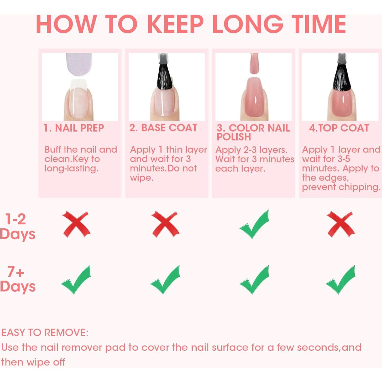 Esmalte de Uñas Top Coat Brillante Gellen 15ml Secado Rápido