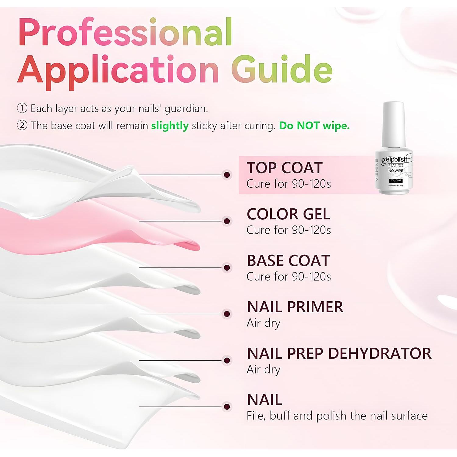 Top Coat Gel Vishine 15ml Brillo Alto Secado Rápido