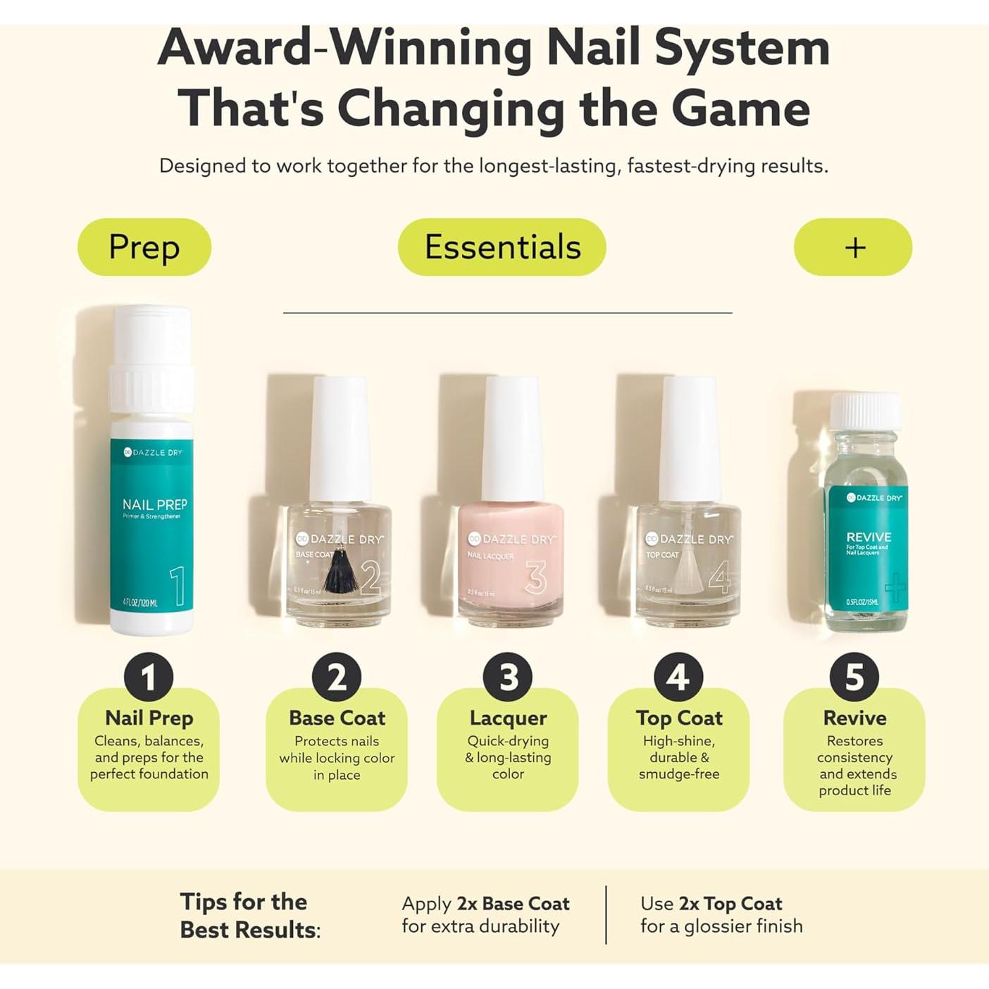 Dazzle Dry Top Coat 14.79 ml - Esmalte Secado Rápido No Tóxico