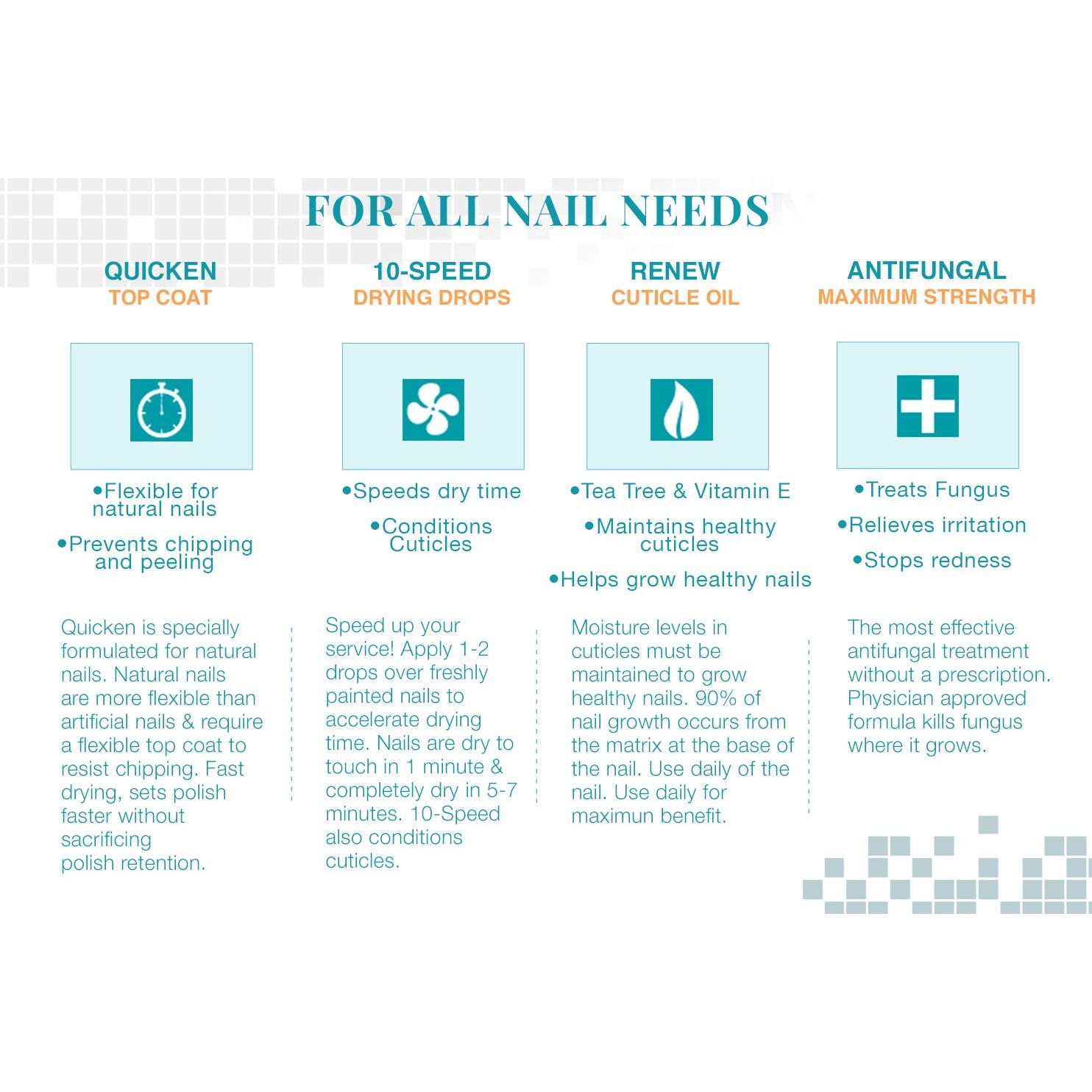 Capa Superior Secado Rápido Nail Tek Quicken 4 Unidades 14.79 ml