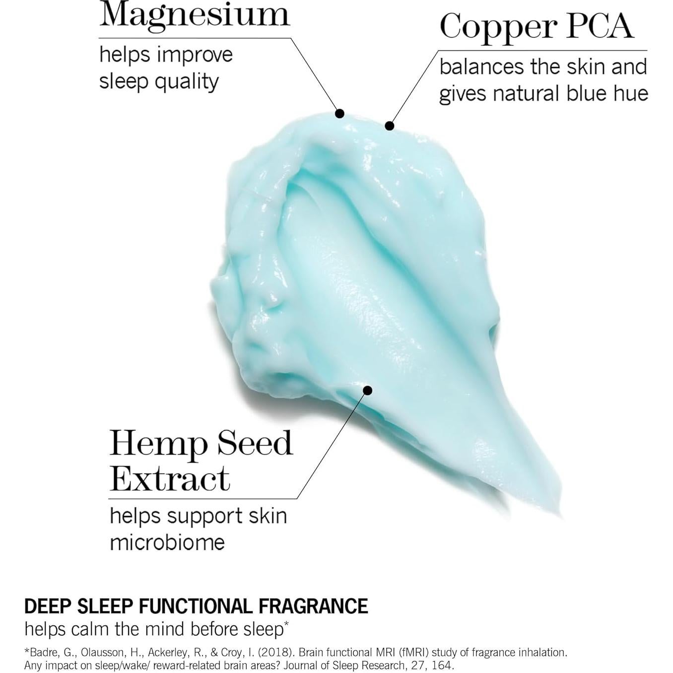 Crema Corporal Nocturna This Works Deep Sleep 200ml