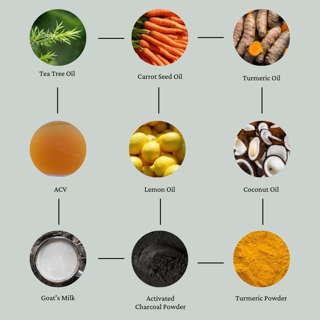 Jabón de Cúrcuma y Carbón Activado Soap Body Shop 113 g