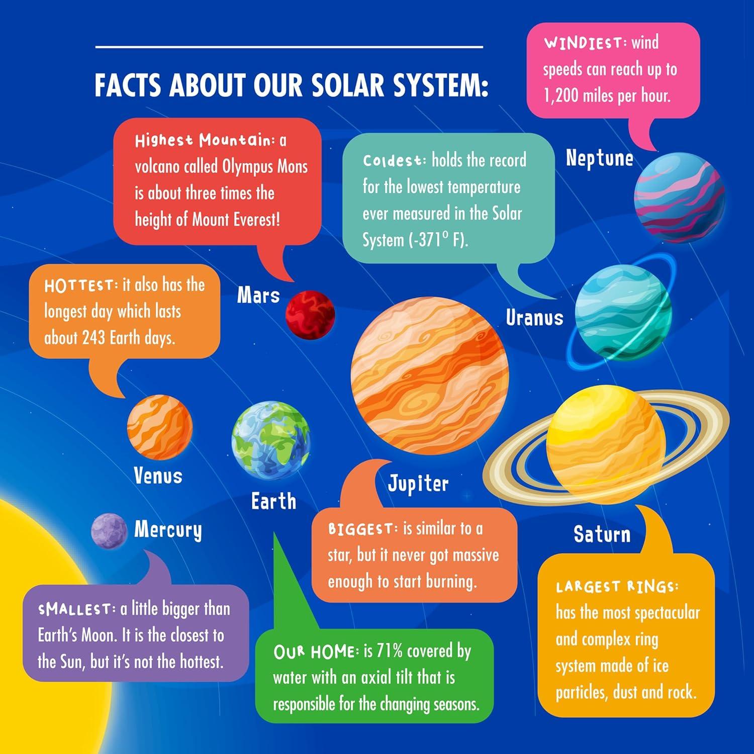 Bombas de baño Mr. Bubble Galaxy, set de 8 planetas, aroma chicle