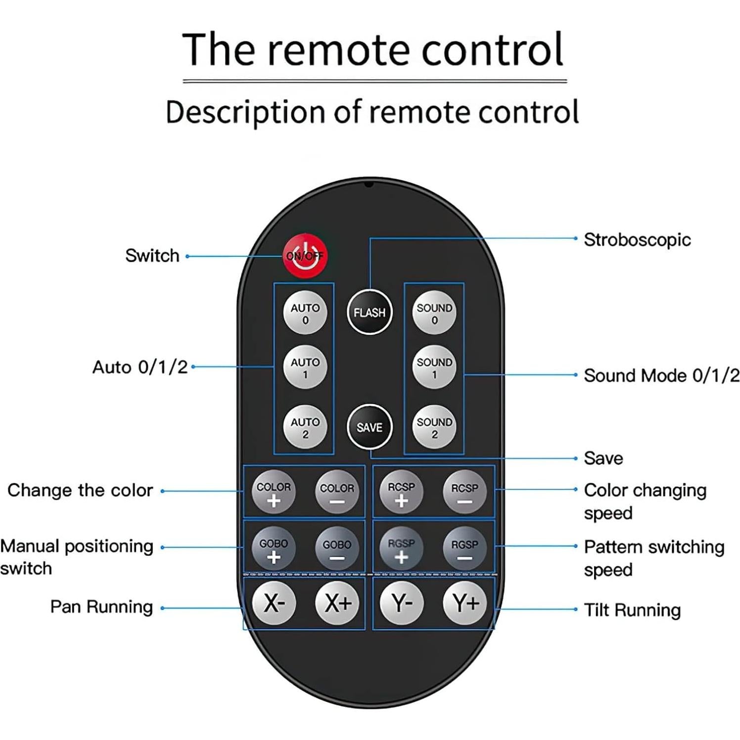 U`King Luz de Cabeza Móvil LED 60W DMX 11 Canales para Fiesta