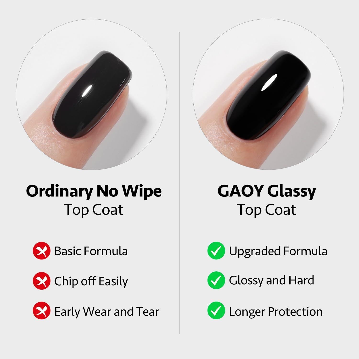 Top Coat Gel Sin Limpieza GAOY 2 Pcs 16ml Brillo Alto