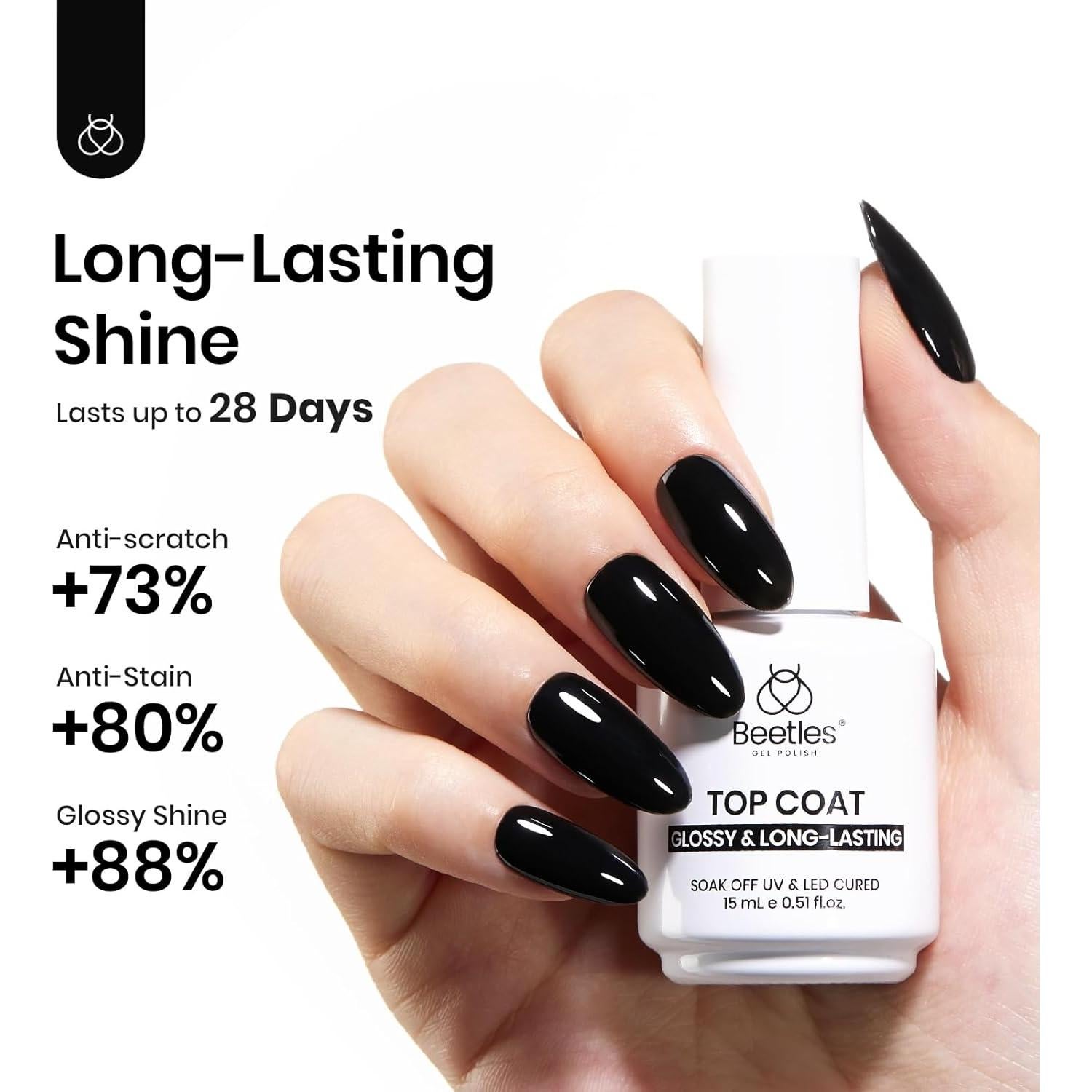 Beetles Top Coat Gel Brillante 15ml - 2 Piezas Sin Limpieza