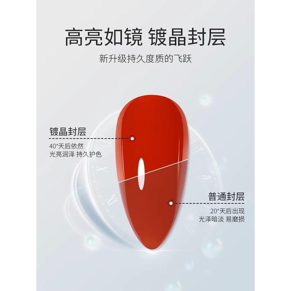 Gel Top Coat Sin Limpieza MEMEDA 15ml Brillo Alto Duradero