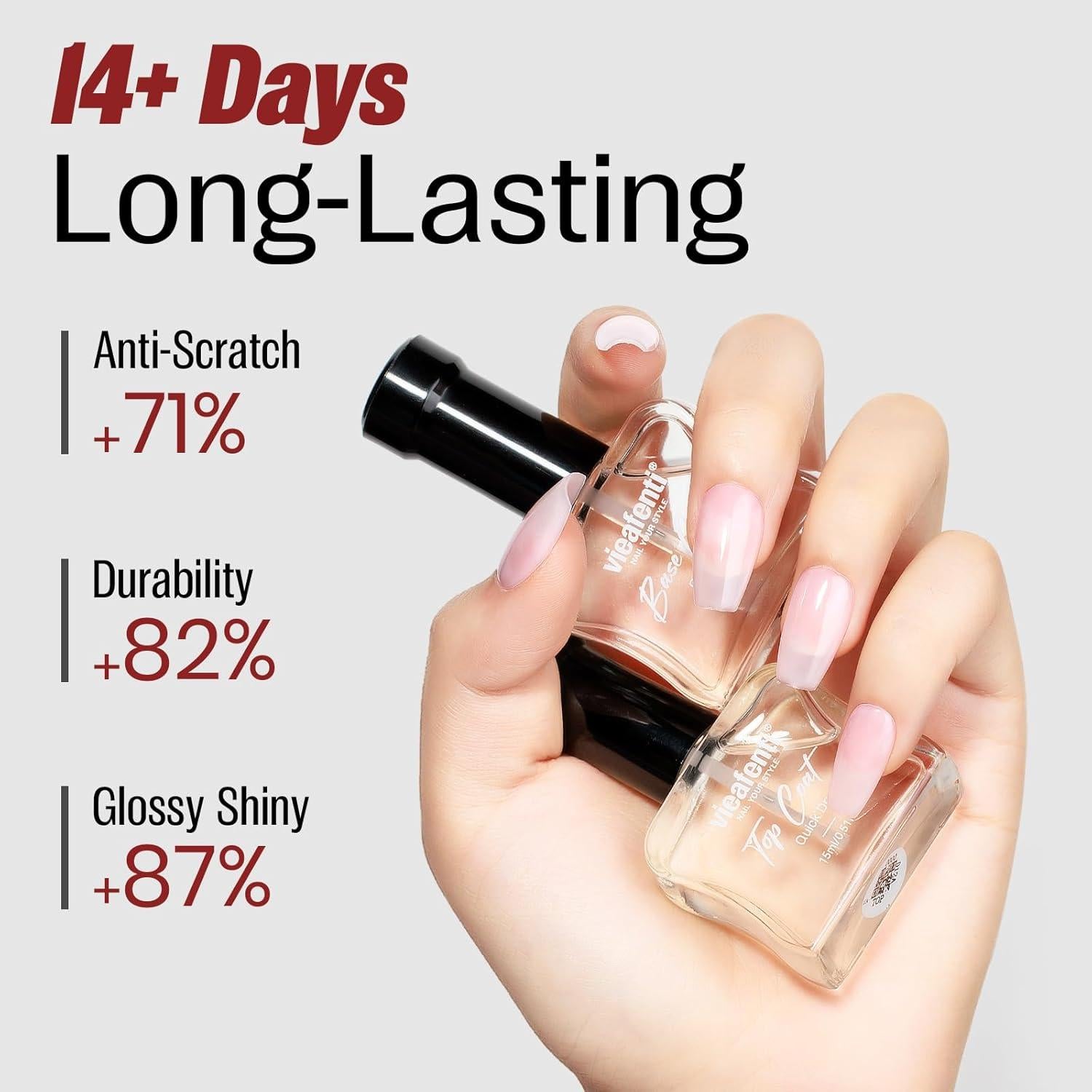 Esmalte de Uñas Capa Base y Superior Vieafenti 15ml Secado Rápido