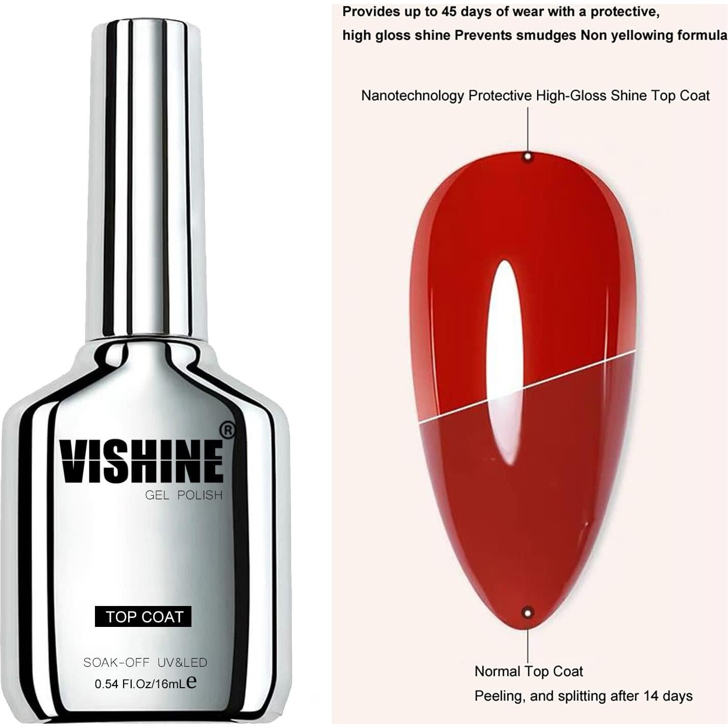 Capa Superior Brillante Vishine 2Pcs 16ml Larga Duración
