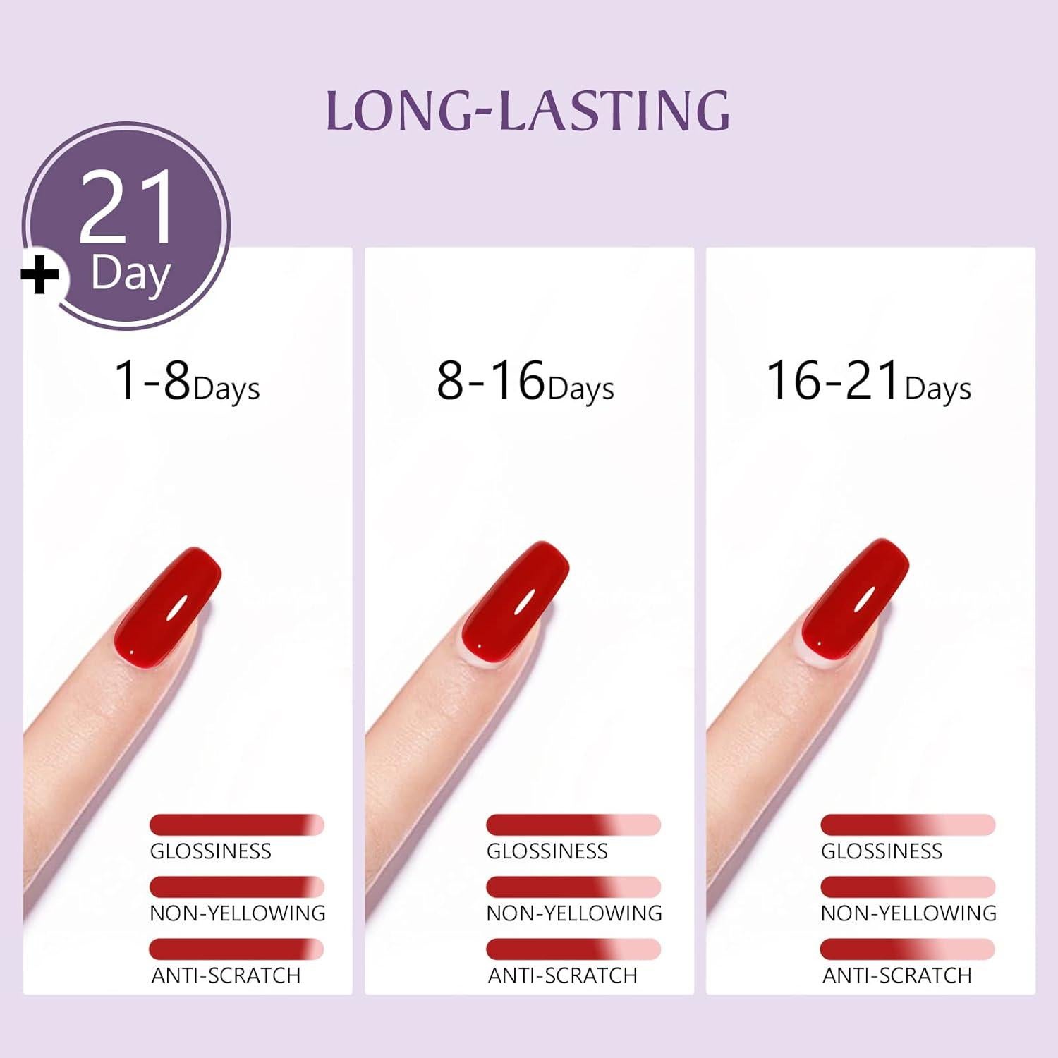 Top Gel Coat SAVILAND 100g Transparente Soak Off UV LED